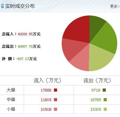 妖股王者特力A重歸榜上，后市漲停節奏不斷！投資興辦實業的機遇與挑戰